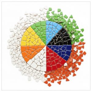 IRH תצוגה כוללת